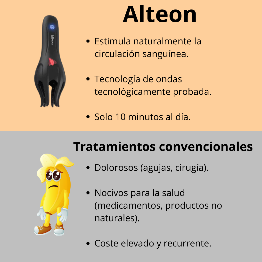 Alteon | Estimulador masculino