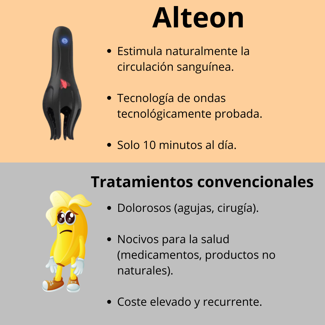 Alteon | Estimulador masculino PRO