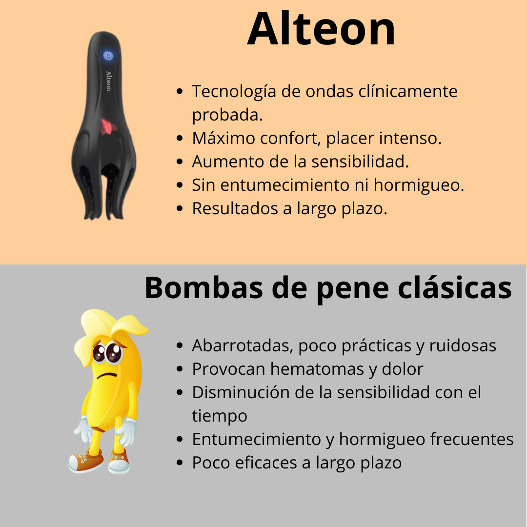 Alteon | Estimulador masculino
