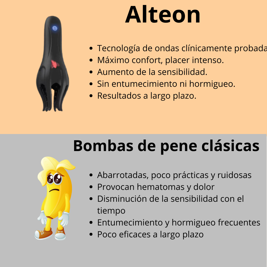 Alteon | Estimulador masculino PRO