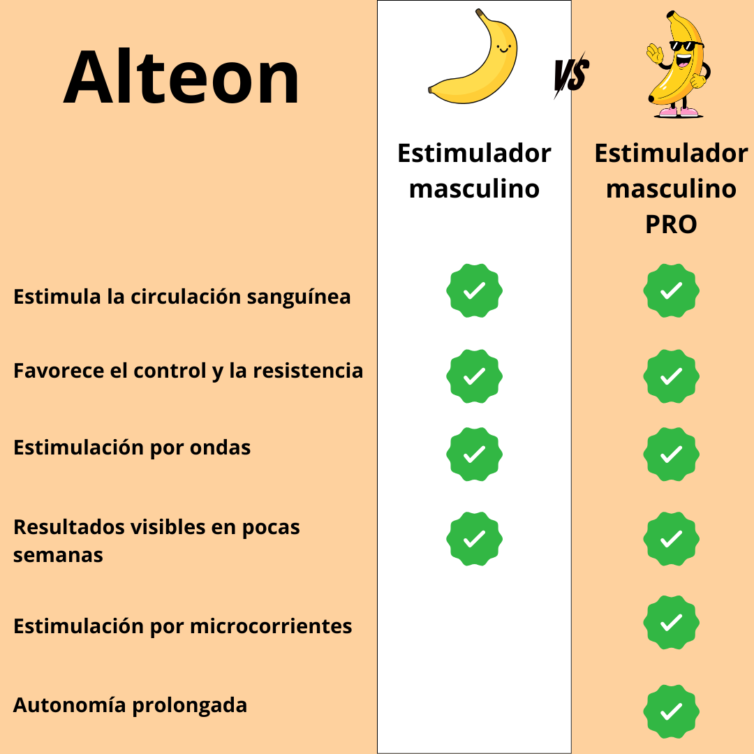 Alteon | Estimulador masculino